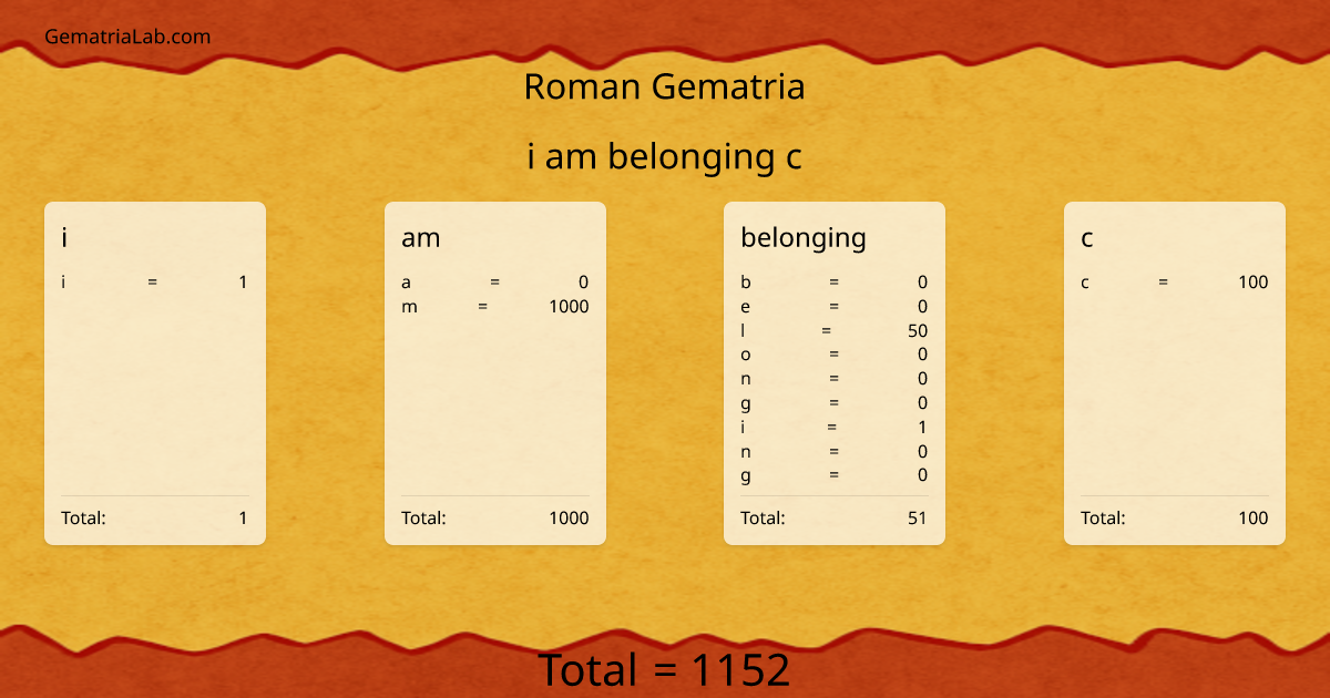 i am belonging c in roman Gematria